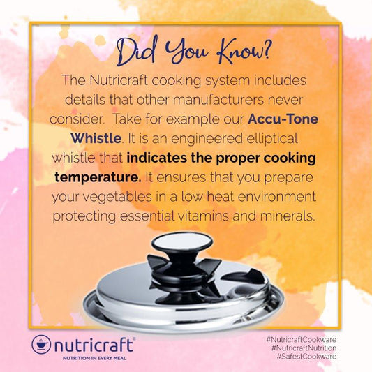 Did You Know?